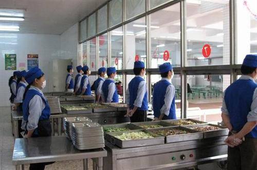 深圳食堂承包的食品卫生需要注意什么？