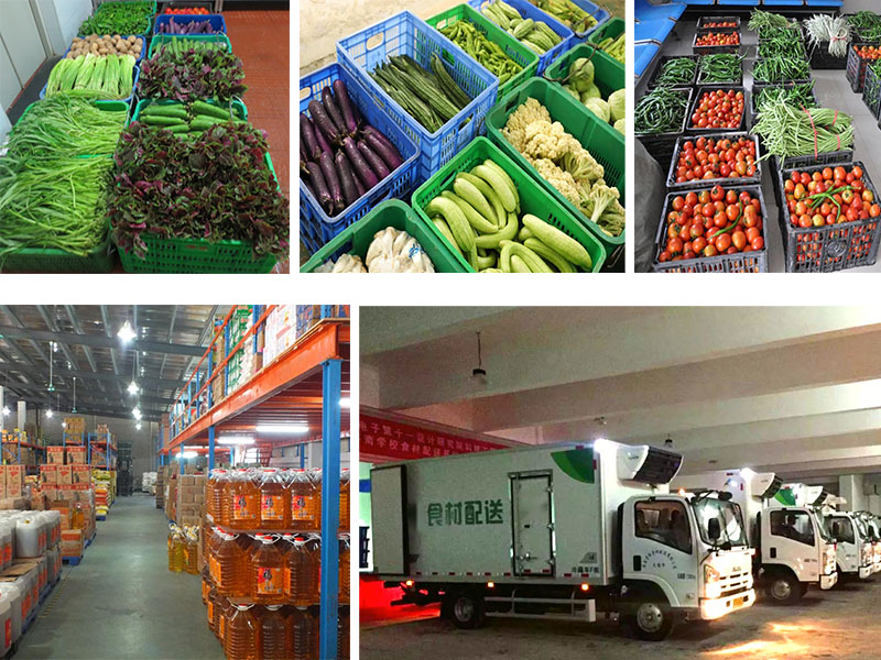 深圳企业饭堂承包需要多少费用？